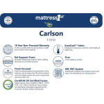 Carlson Firm Mattress - Image 2
